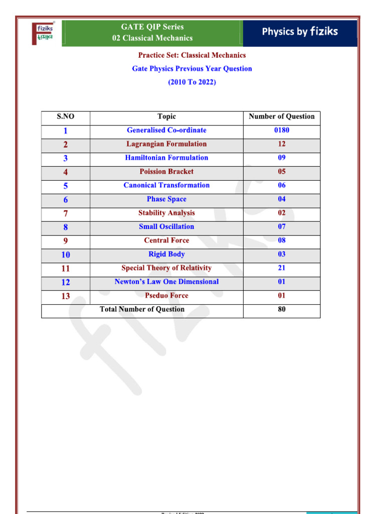 Classical Gate Pyq_compressed | PDF