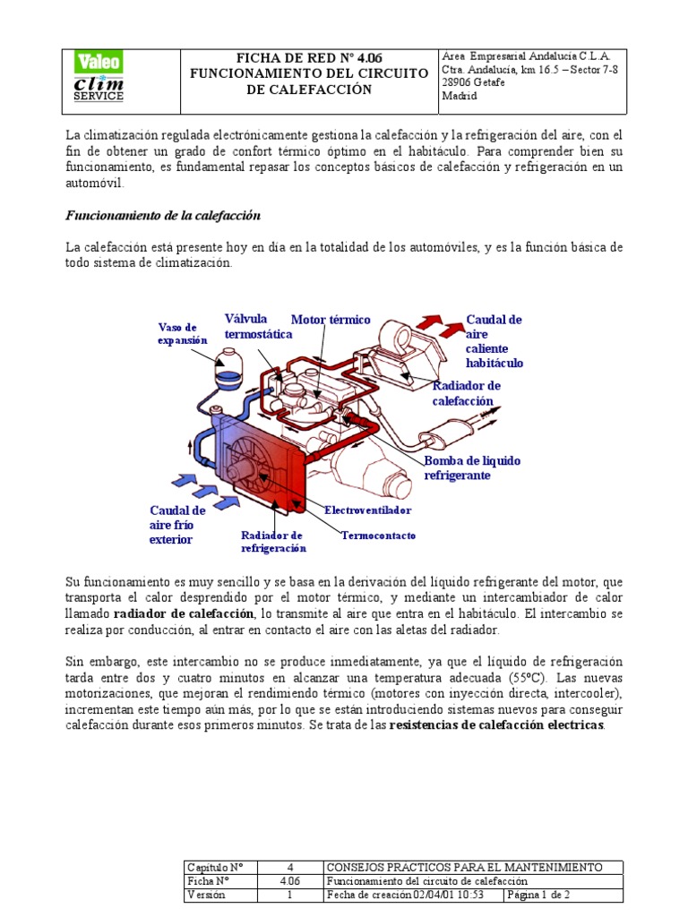 Plano Instalacion Electrica Fiat 147