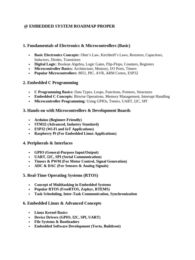 Embedded System Roadmap | PDF