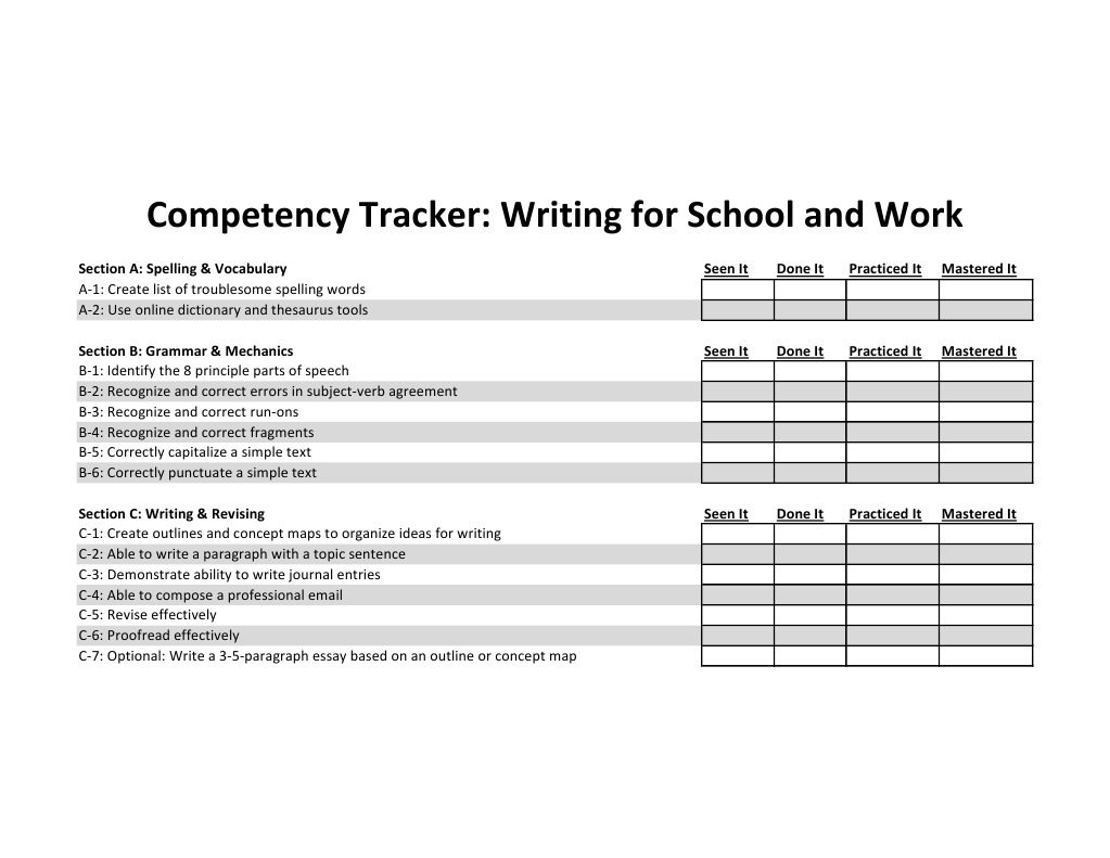 Writing Competency Tracker | PDF | Career & Growth