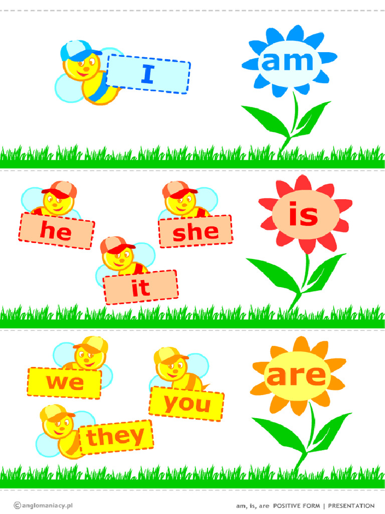 Verbs Be Positive Form | PDF