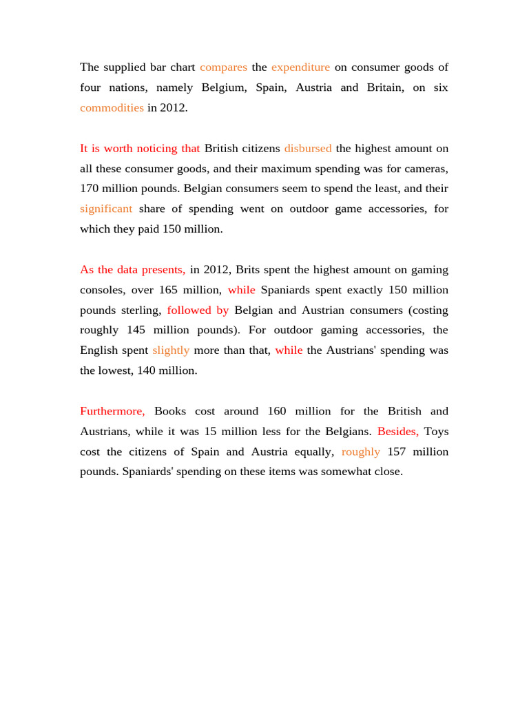 The Bar Chart | PDF
