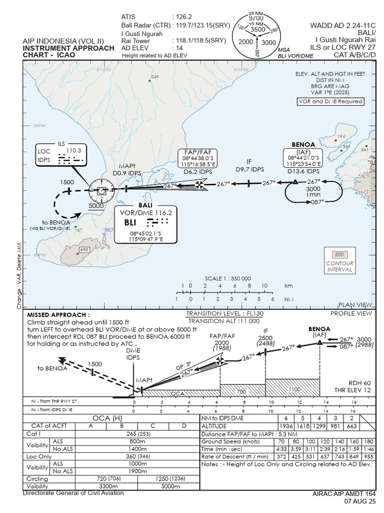 Wadd Ad 2.24-11c Iac Ils or Loc Rwy 27 Cat Abcd Airac Aip Amdt 164 07 ...