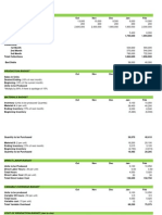 Sales and Production Budgets