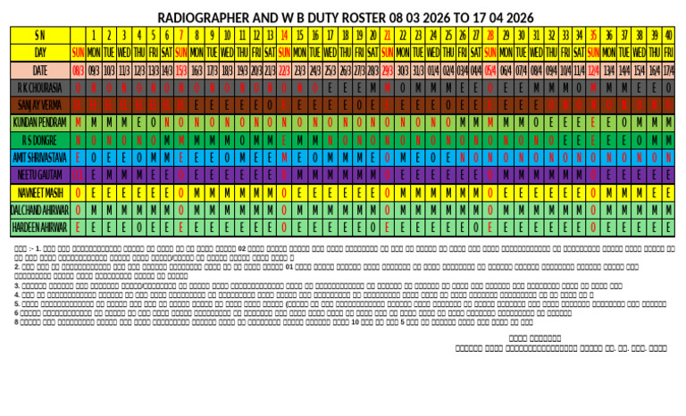 Radiographer and W B Duty Roster 08 03 2026 To 17 04 2026 N | PDF