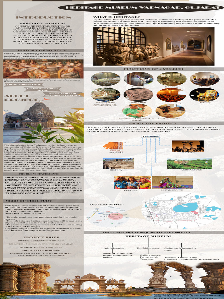 What Is A Heritage Museum - Introduction | PDF