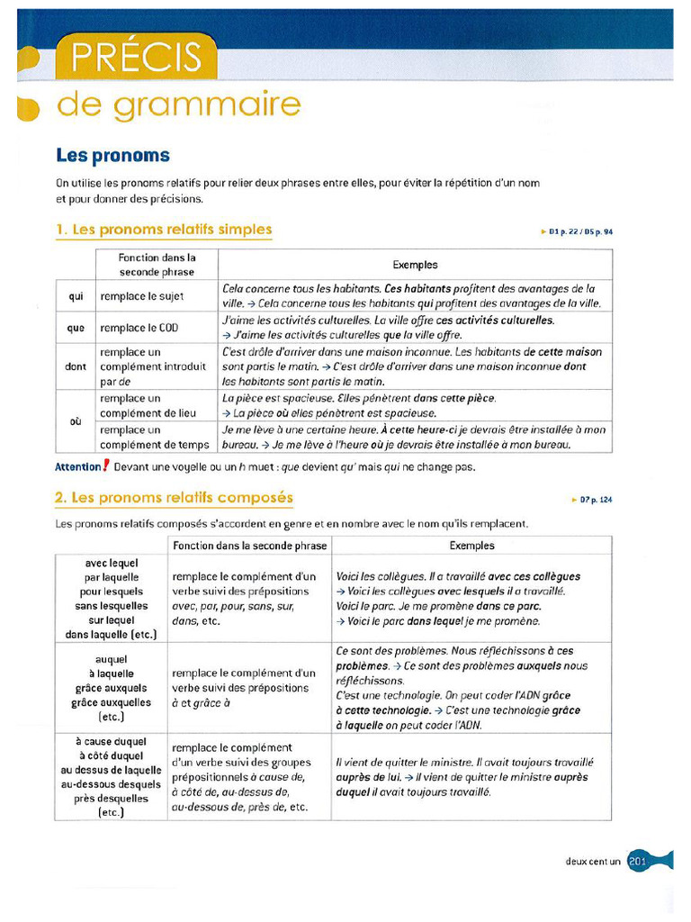 B1 notes | PDF