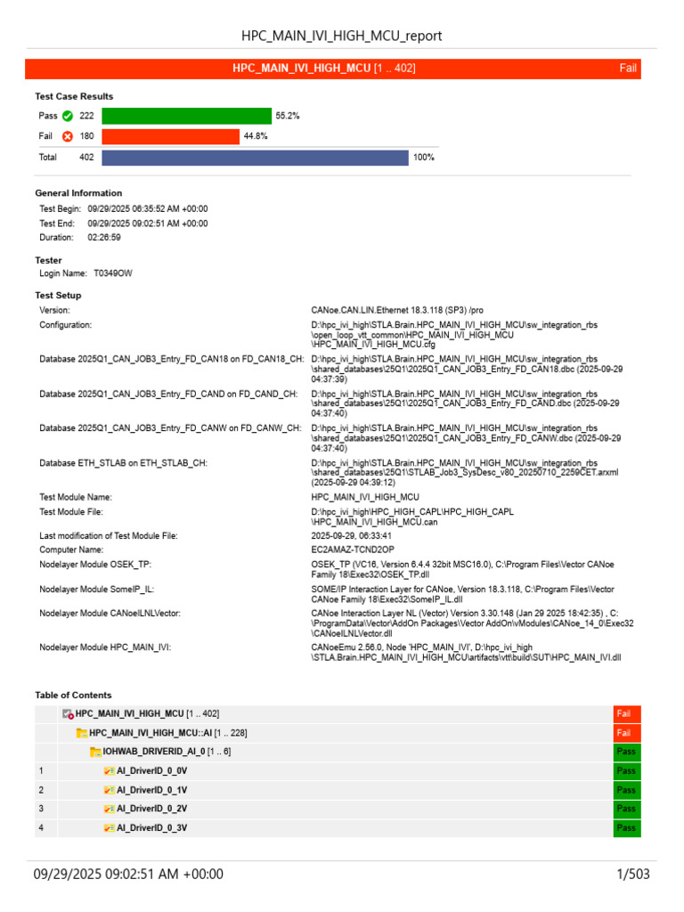 Integrated Report Hpc Main Ivi High Mcu-1-14 | PDF | Computing ...