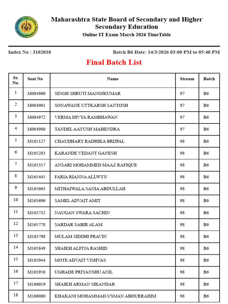 Batch 6 | PDF