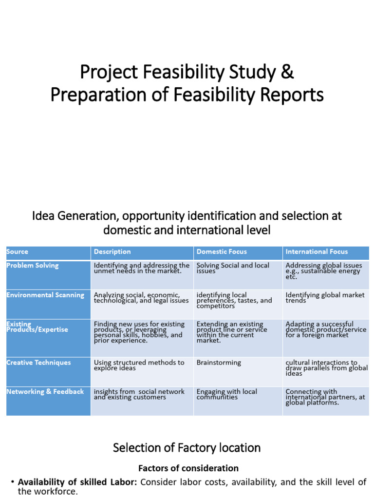 Unit II Project Feasibility Study & Preparation of Feasibility Reports ...