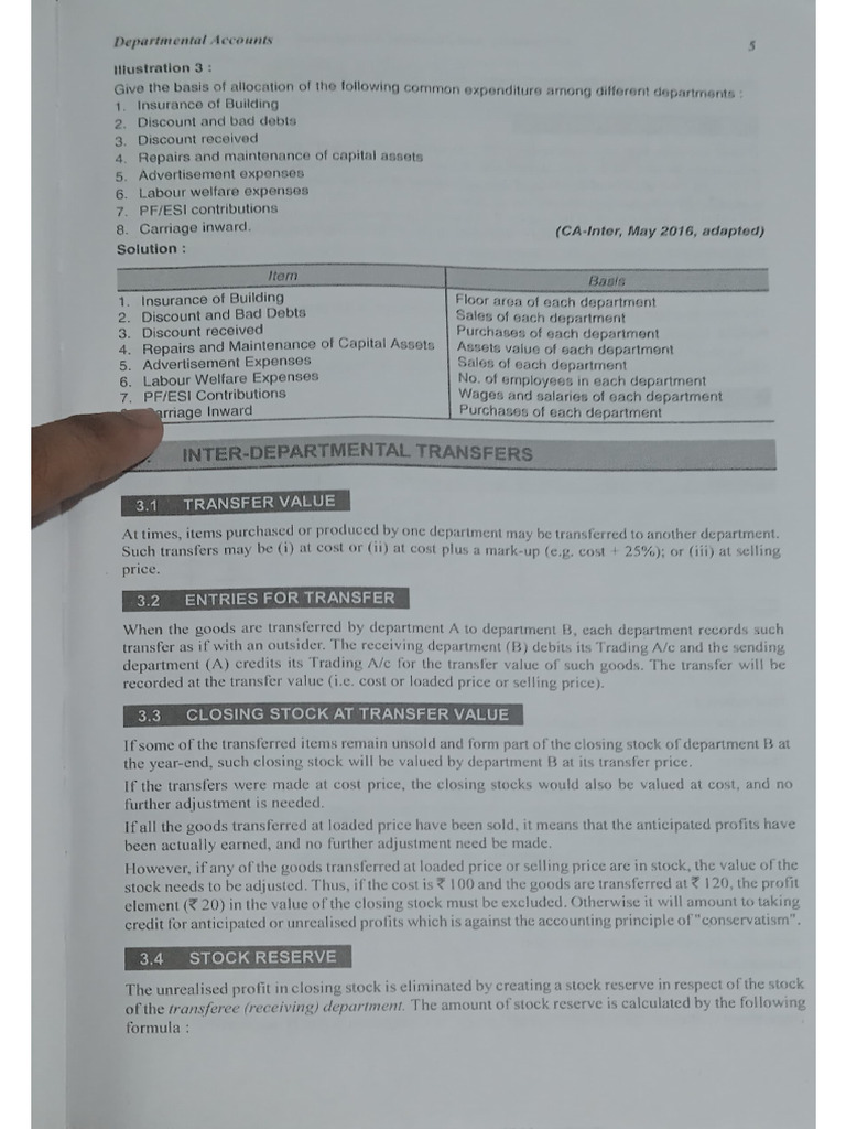 FYBCOM Departmental Ac | PDF