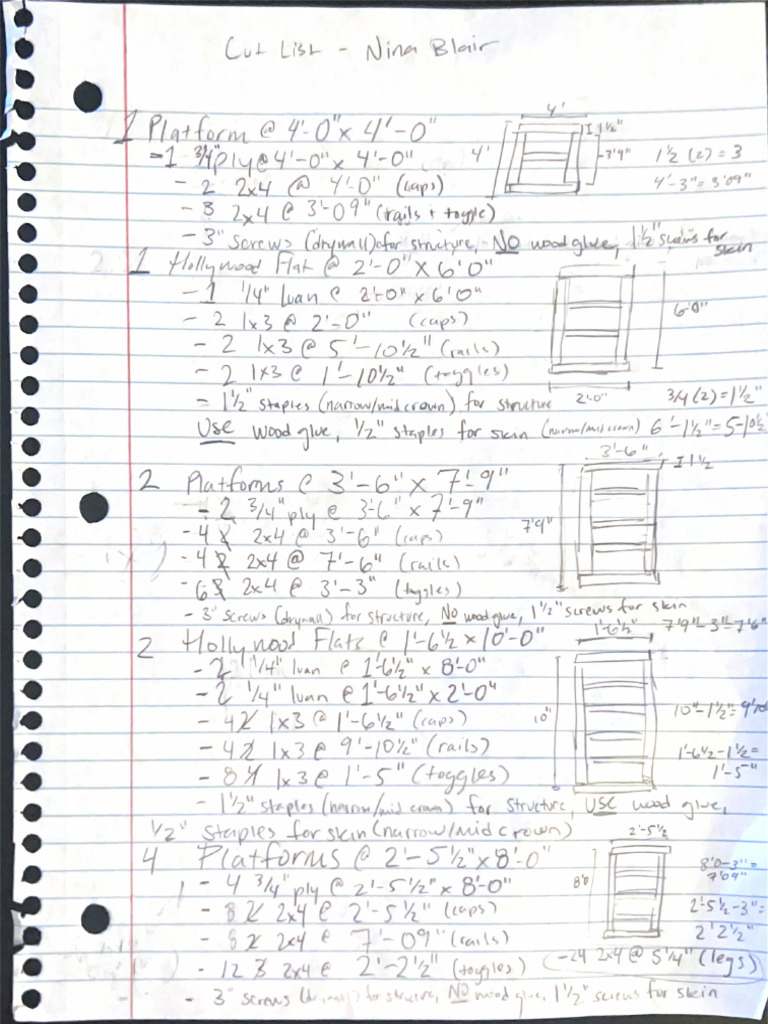 Cut List Math | PDF