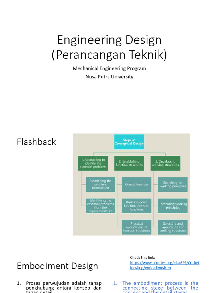 Engineering Design - Embodiment & Detailed Design | PDF | Wear | Materials