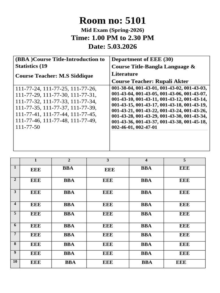 Room- 5101 Done Ra Sp26 | PDF