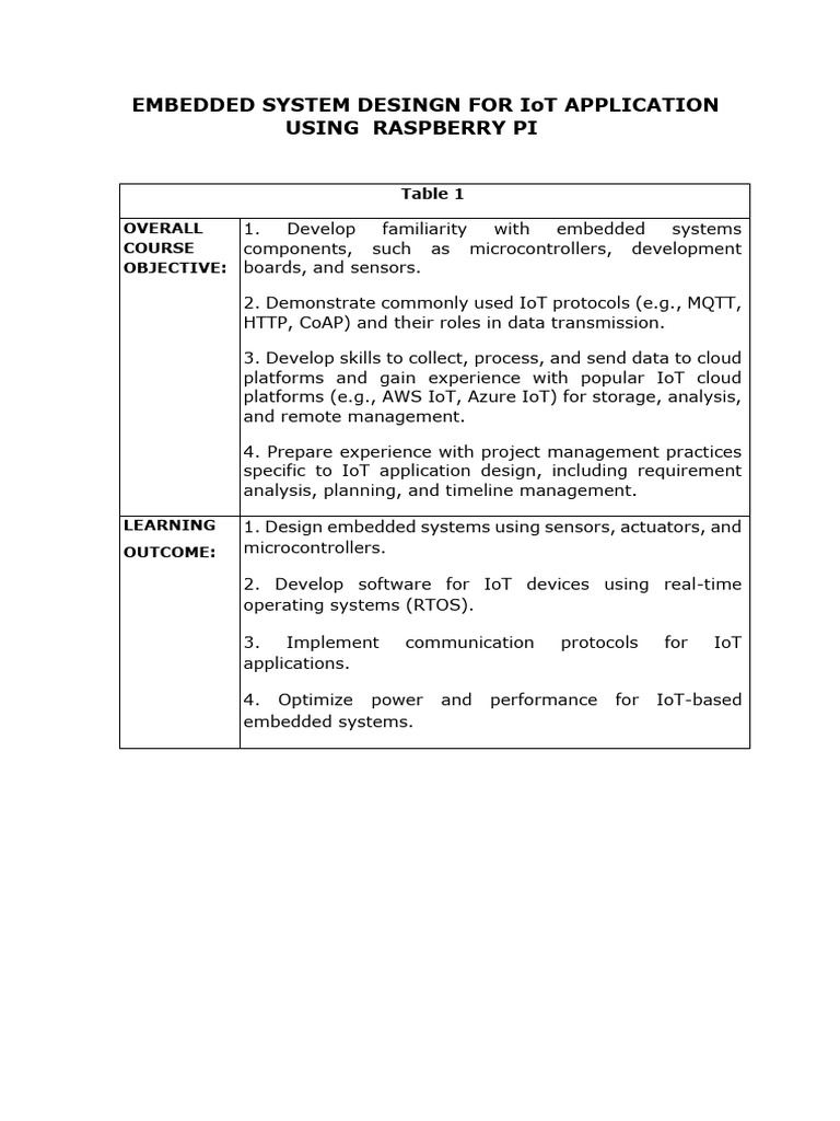 Embedded System Design For IoT Application Using Raspberry Pi | PDF ...