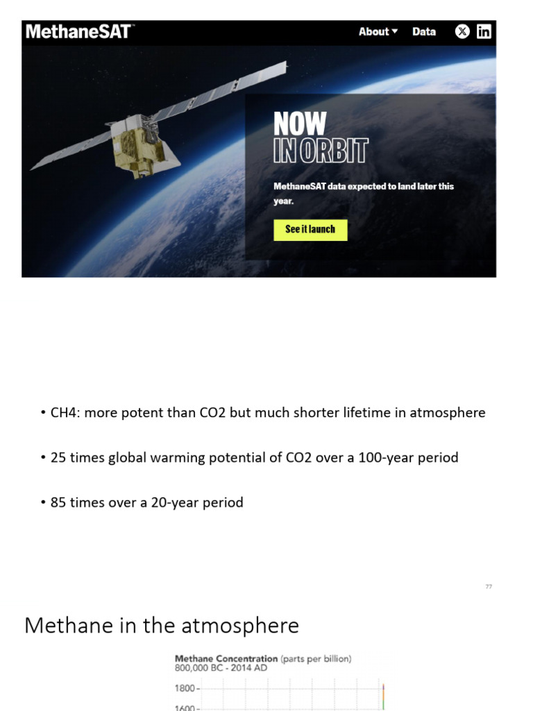 Methane in The Atmosphere | PDF | Natural Gas | Climate Change