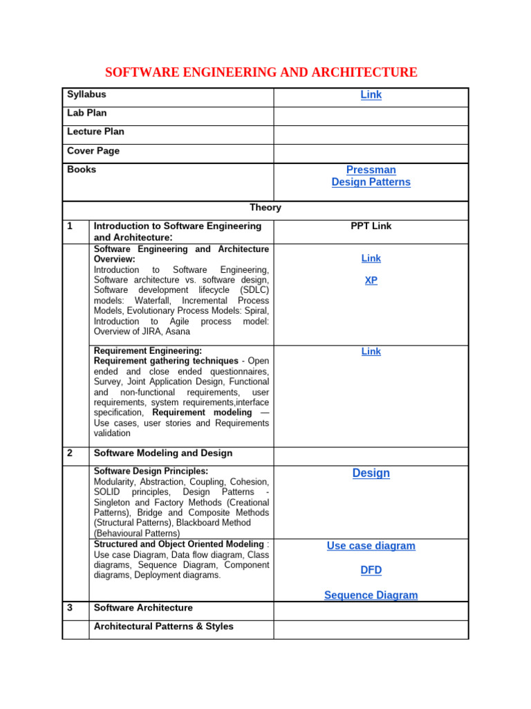 Software Engineering Study Material | PDF | Use Case | Model–View ...