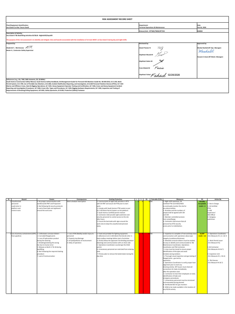 SI-3 TI Risk Assessment 2025 - Night Day Shift MHR | PDF | Shift Work ...