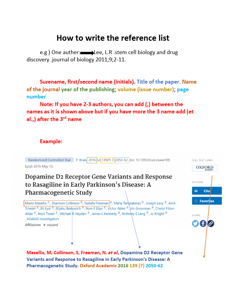How To Write The Reference List | PDF