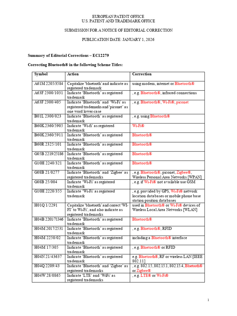 Notice of Editorial Corrections 202601 | PDF | Wi Fi | Bluetooth