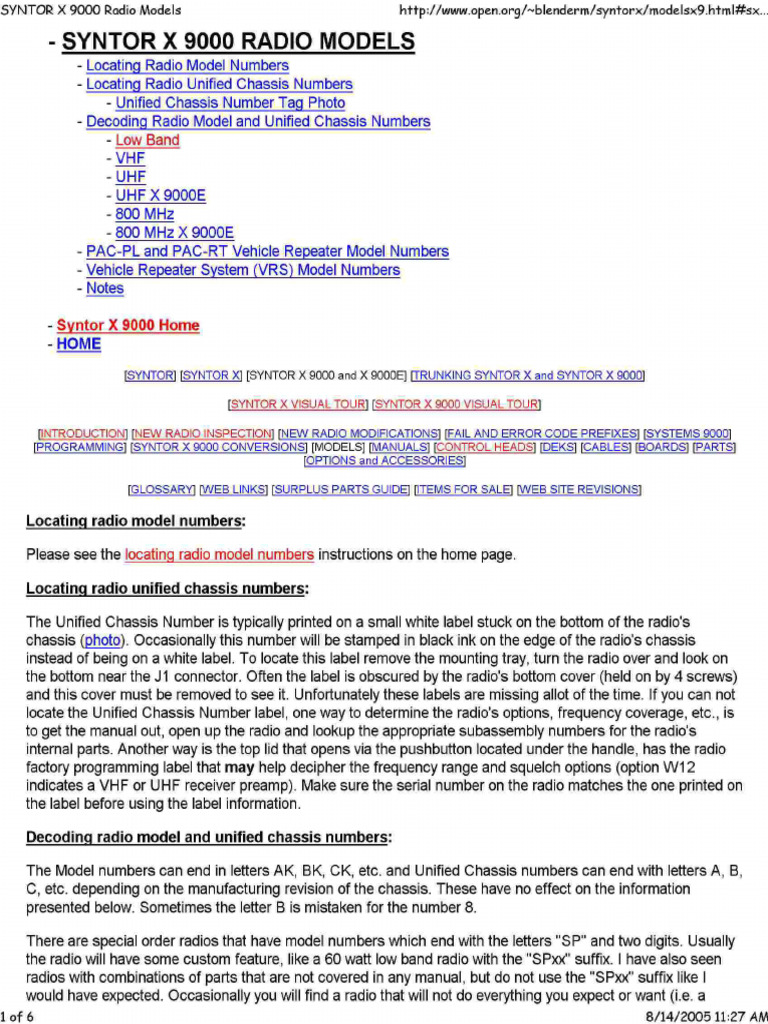 SYNTOR X 9000 Radio Models | PDF