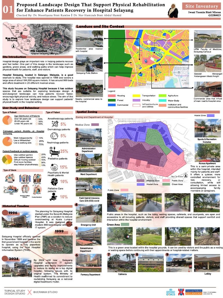 Inventory Board 1 Iwaniyasmin | PDF