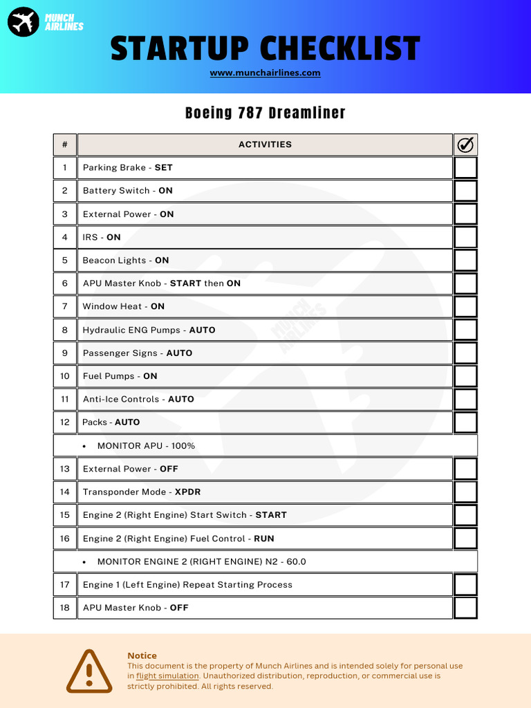 S0006 Boeing 787 Dreamliner | PDF