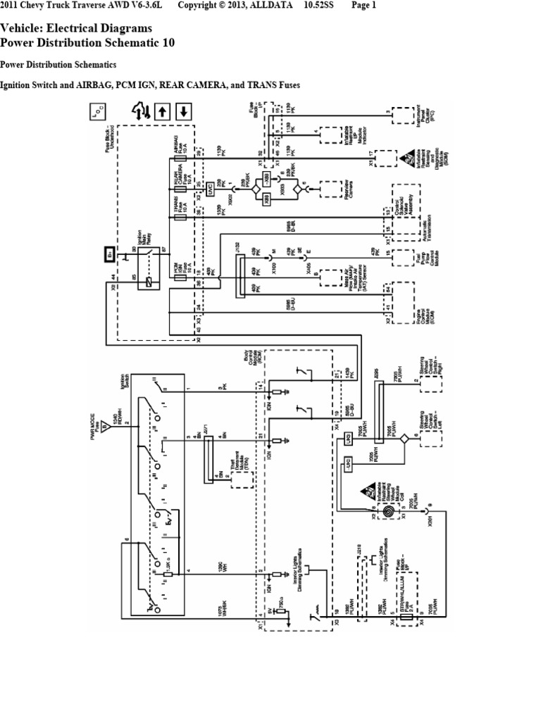 Ignition SW Power Distribution | PDF