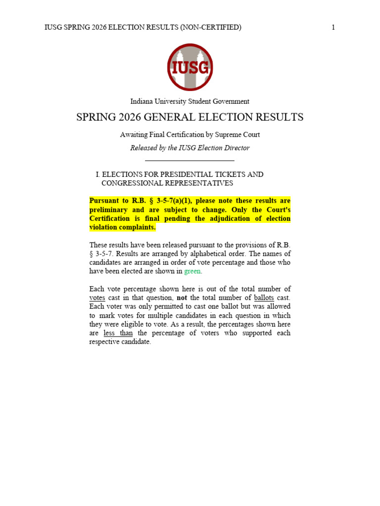 Spring 2026 Preliminary Election Results | PDF | Elections | Voting
