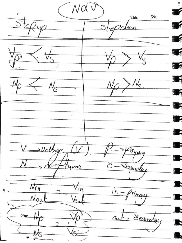 transformer notes (8) | PDF