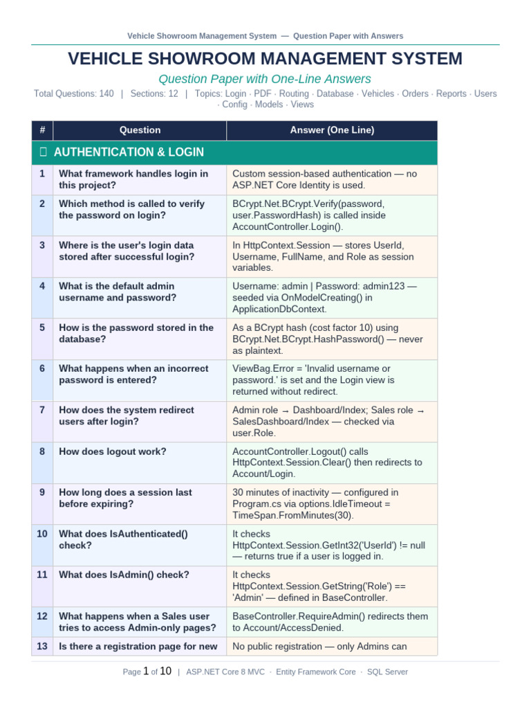 Question Paper With Answers | PDF | Entity Framework | Databases