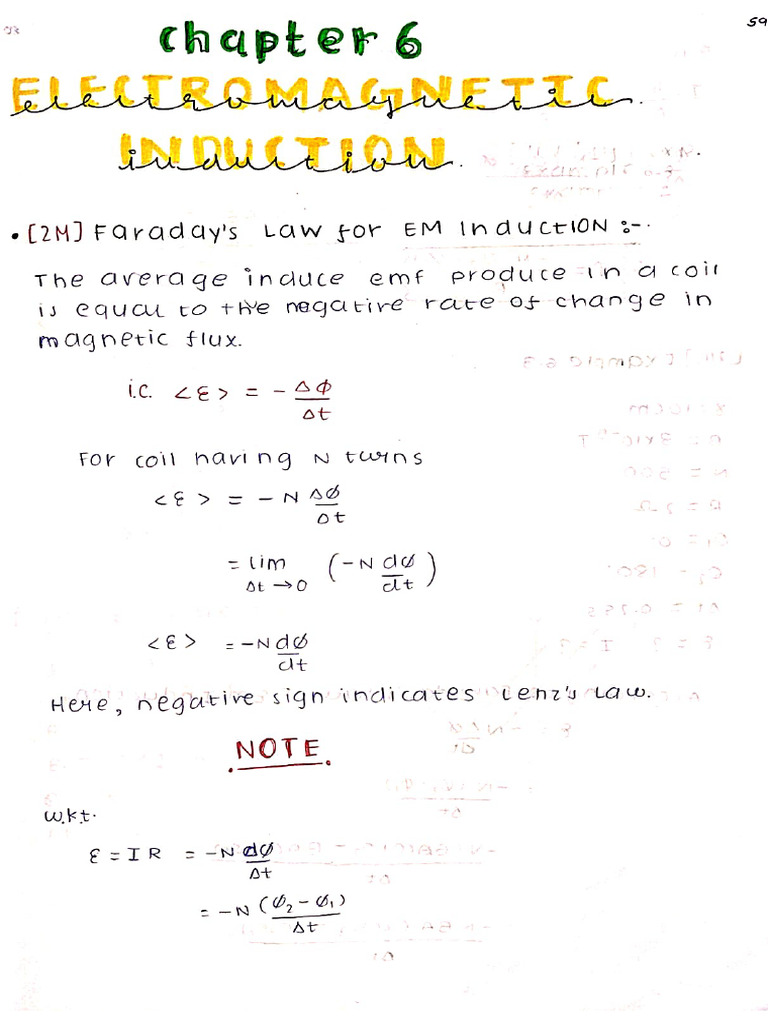 Chp6 EMI Physics | PDF