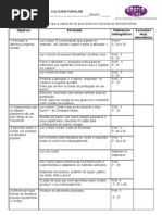 Roteiro - 5º ano - Cultura Popular