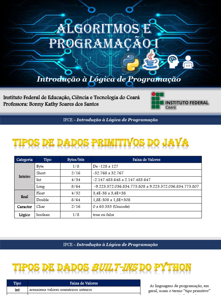 Aula 2 - Tipos de Dado e Operadores | PDF | Tipo de dados | Python ...