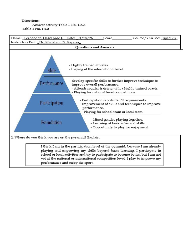 Fernandez Hazel Jade J. PathFit Table No. 1.2.2 | PDF