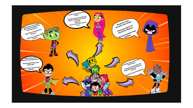 Ravena Is More Powerful Than Robin - BSBDHDJ | PDF