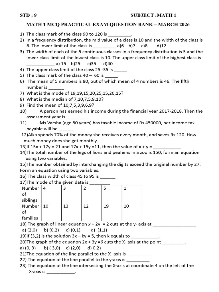 Math 1 MCQ Revision STD 9 Final Exam 2026 | PDF