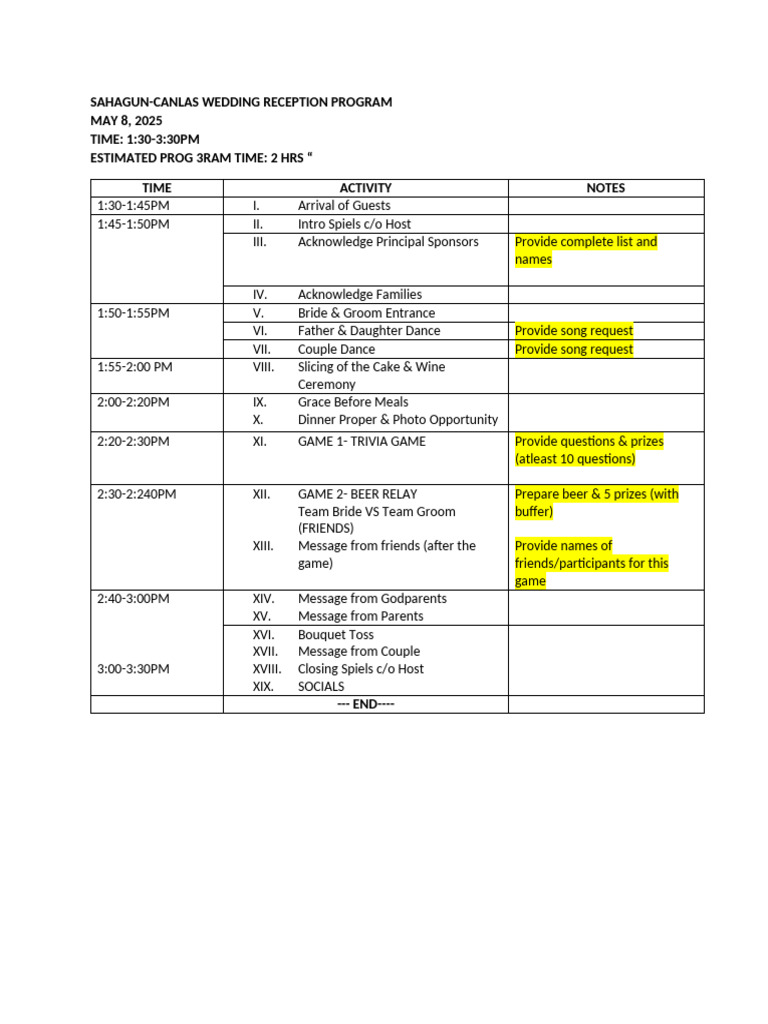 Wedding Program Draft - MAY 8, 2025 | PDF