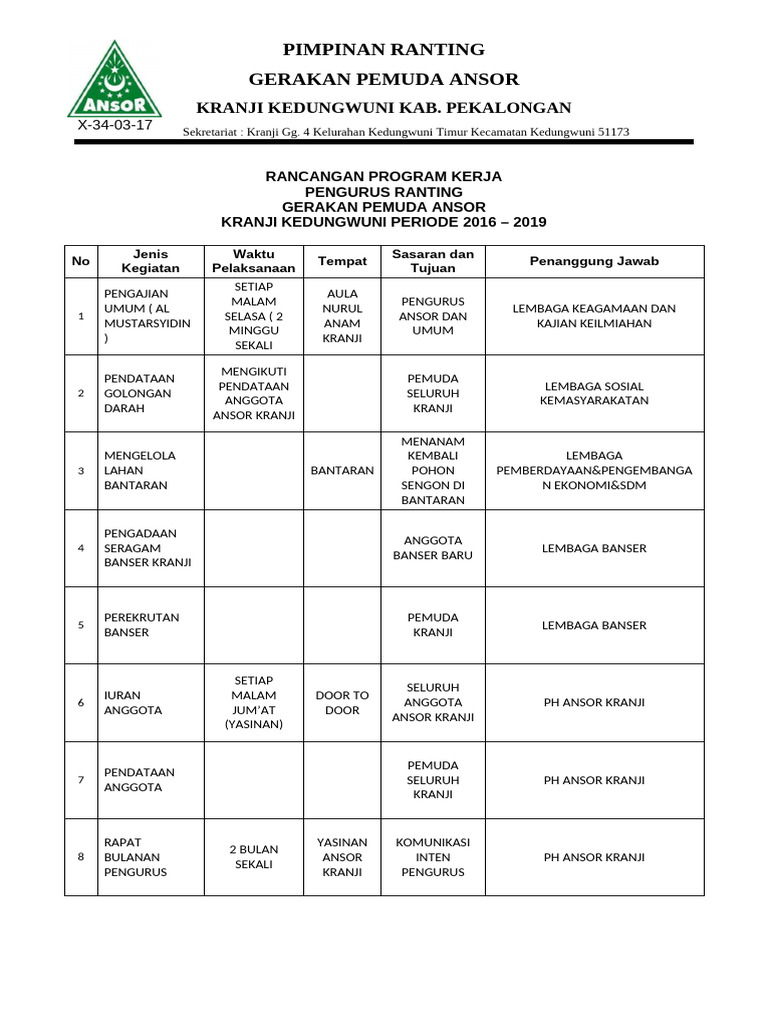 SURAT SURAT ANSOR 2016-2019-Contoh Ke Ranting Lain | PDF