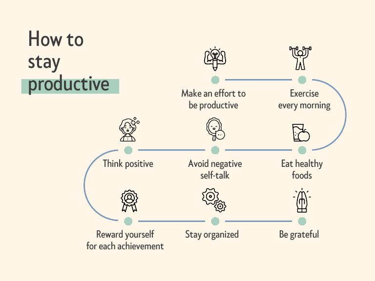Yellow Simple How to Stay Productive Roadmap Line Graph | PDF