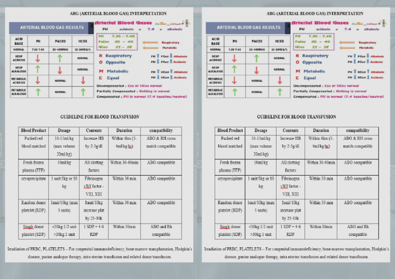 PICU Booklet Split 32 | PDF