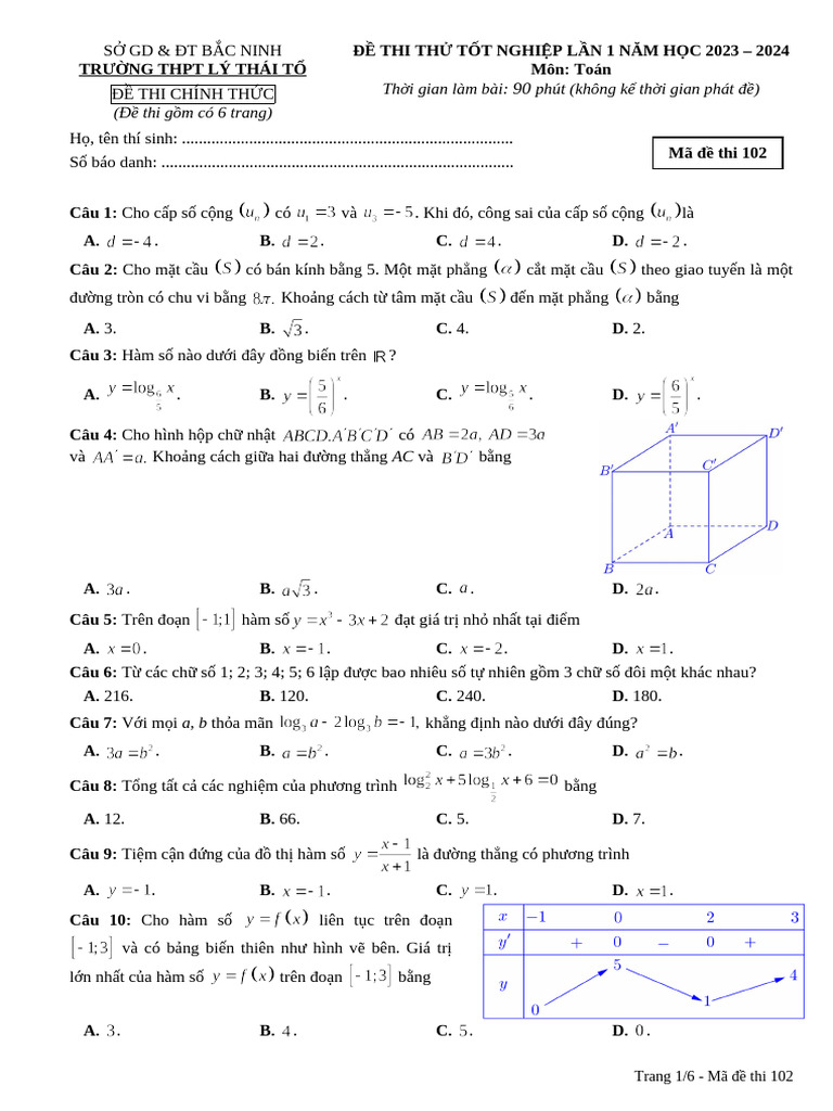 102 | PDF