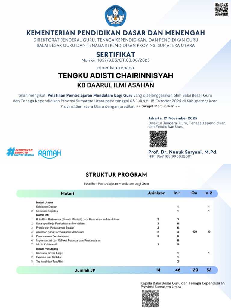Tengku Adisti Chairinnisyah: KB Daarul Ilmi Asahan | PDF