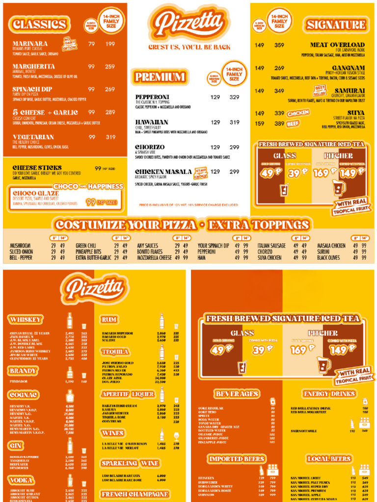 Pizzetta Menu (2) | PDF