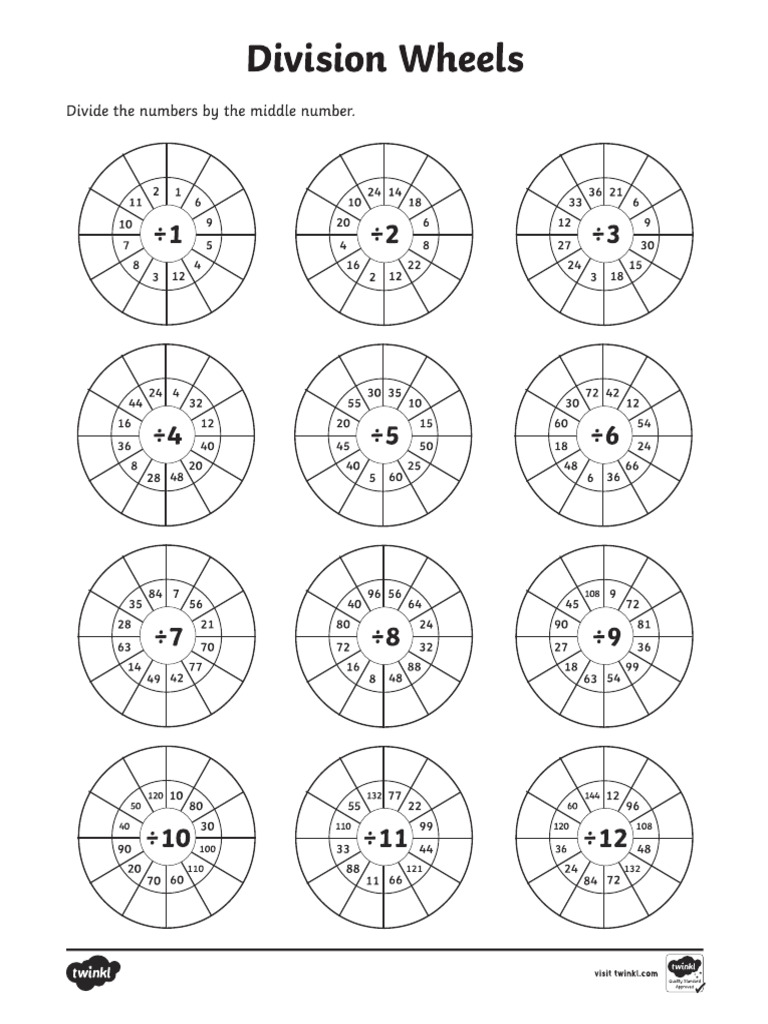 Division Wheel | PDF