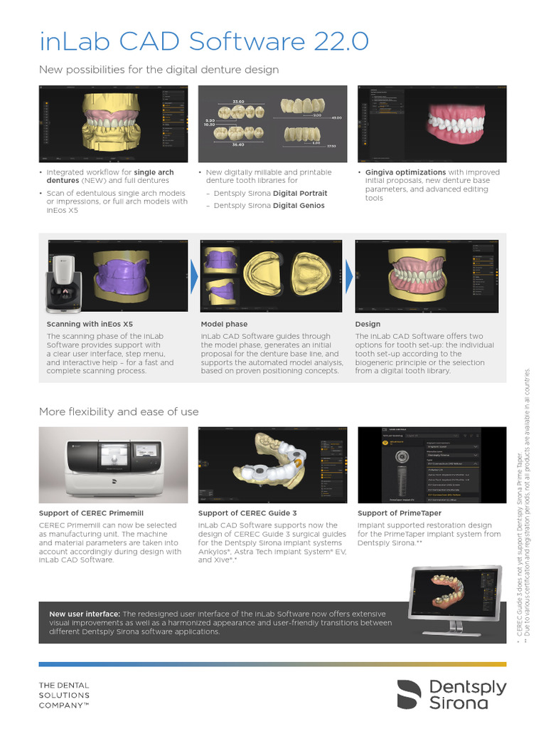 LAB Document Flyer InLab SW 22 A4 en | PDF