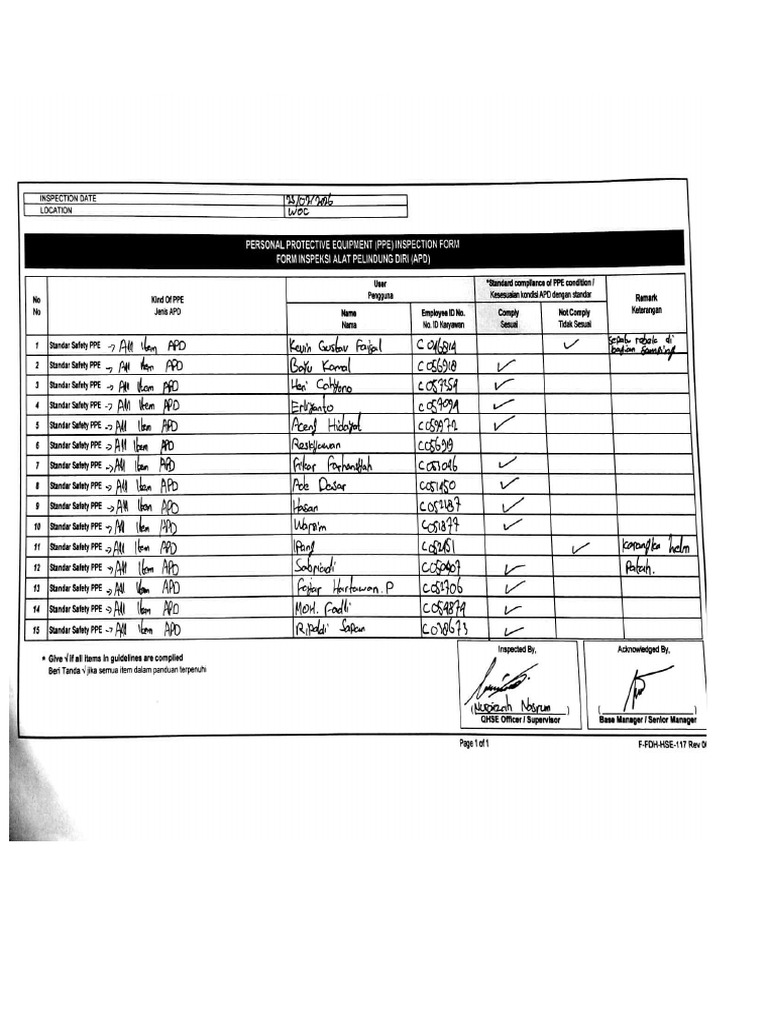 Ceklis Inspection APD Februari 2026 PT Interprima 1 | PDF