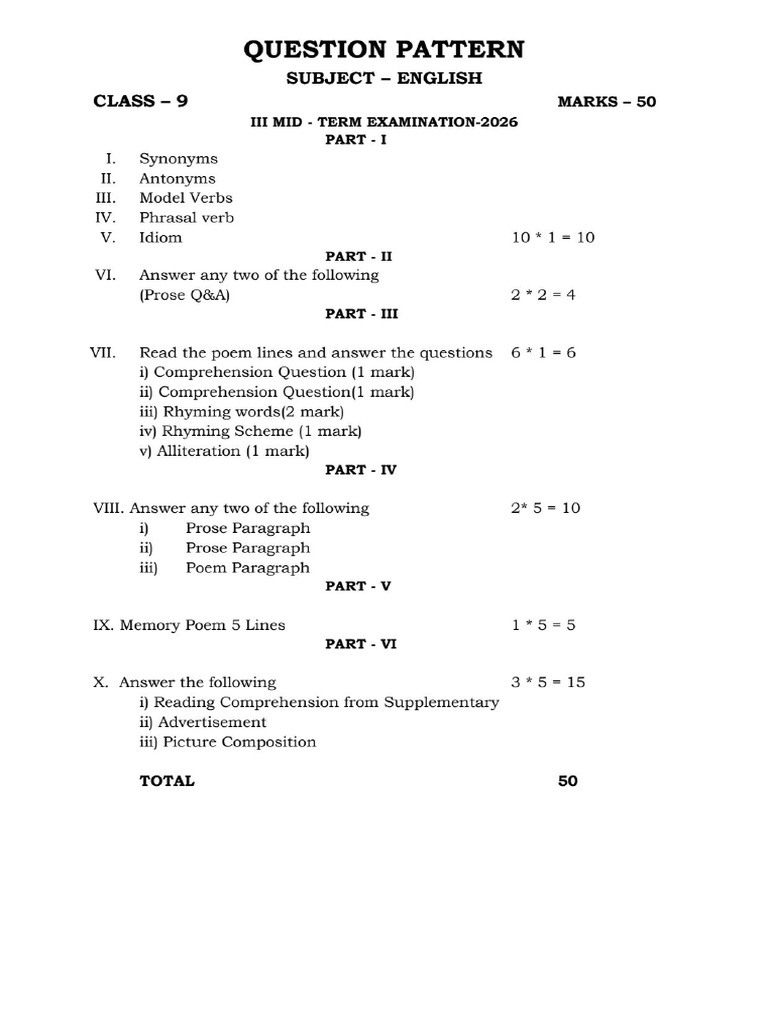 English Pattern | PDF