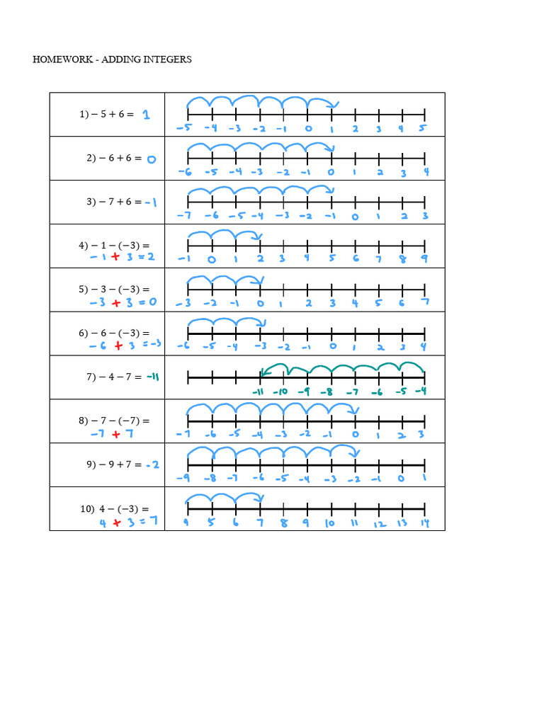Week 2 - Y7 - Worksheet (Adding Integers) - ANSWERS | PDF