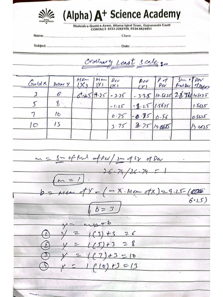 Ordinary Least Scale | PDF